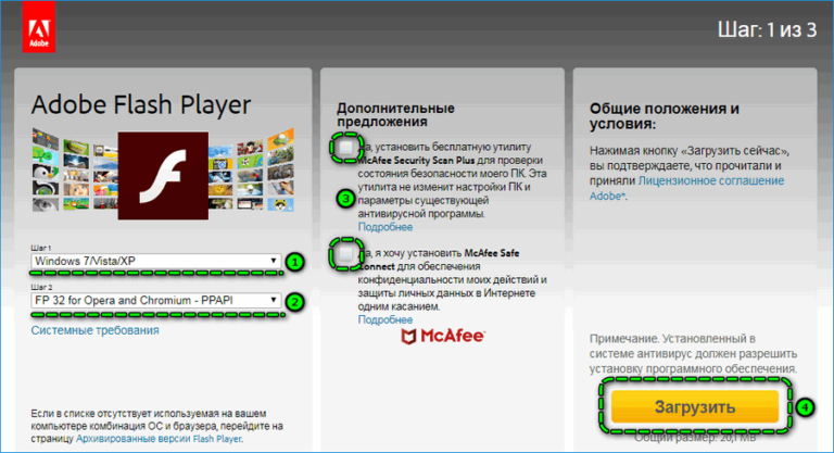 Достоинства и недостатки adobe flash player