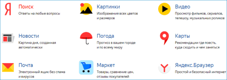 Какой user agent у яндекс браузера