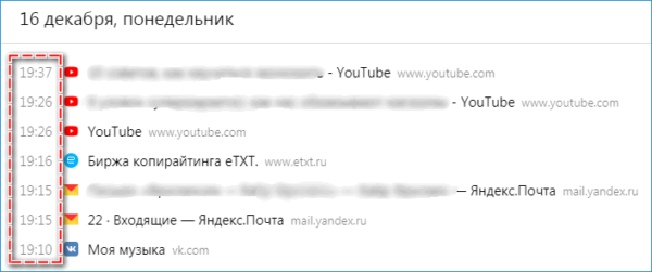Время посещения в Яндекс браузер