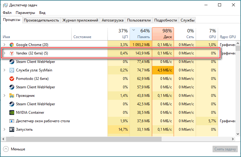 Процесс открытого Яндекс Браузера в диспетчере задач Процесс открытого Яндекс Браузера в диспетчере задач