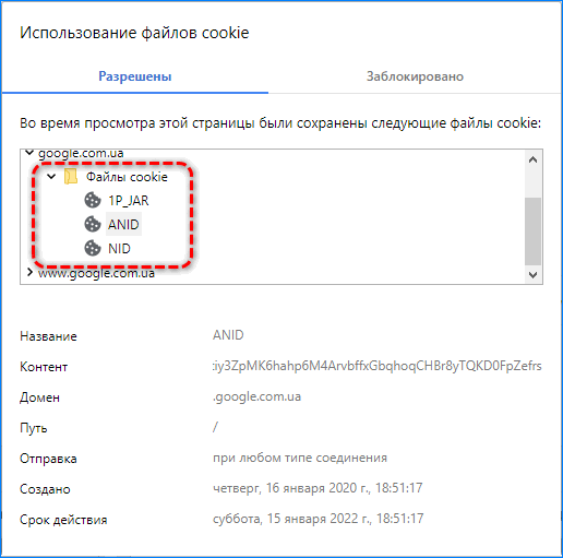 Данные с Google Яндекс.Браузер
