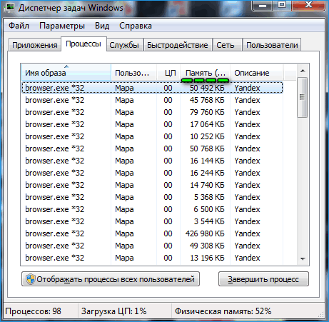 Диспетчер задач Windows