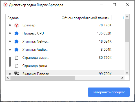 Диспетчер задач Яндекс.Браузера