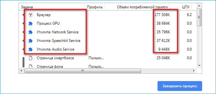 Диспетчер задач и основные ресурсоемкие компоненты браузера Диспетчер задач и основные ресурсоемкие компоненты браузера