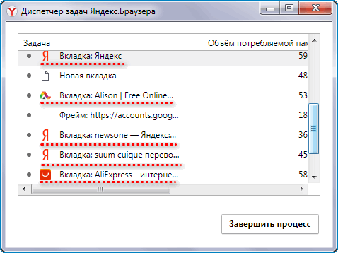 Диспетчер задач в браузере Яндекс Диспетчер задач в браузере Яндекс