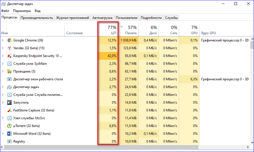 Диспетчер задач