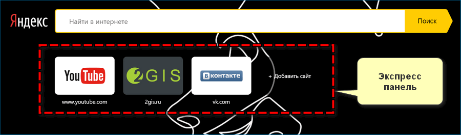 Экспресс панель