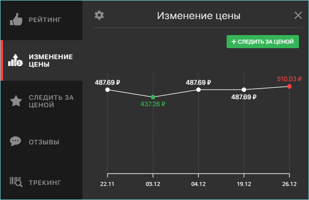 Функции Alihelper