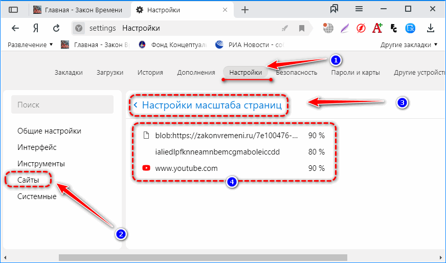 Масштаб для каждого сайта Яндекс.Браузер