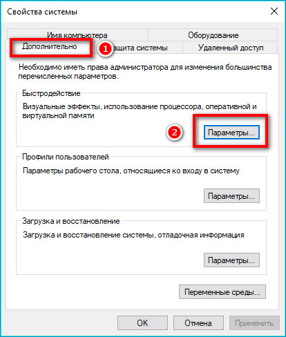 Параметры быстродействия в Windows Параметры быстродействия в Windows