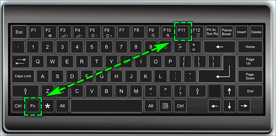 Полноэкранный режим с помощью FN