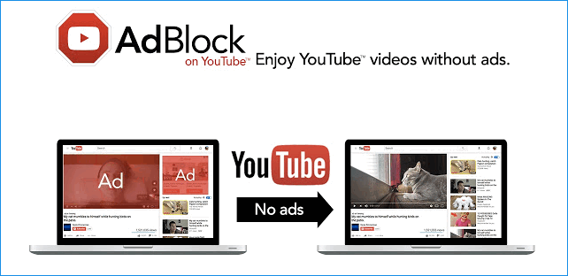 Принцип работы Adblock for Youtube