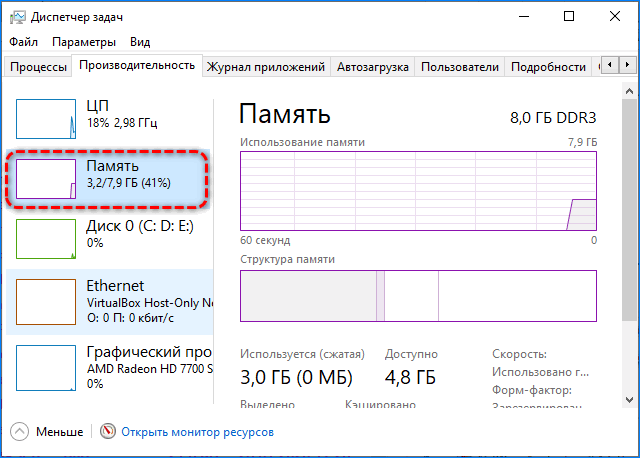 Расход памяти Яндекс.Браузер Расход памяти Яндекс.Браузер