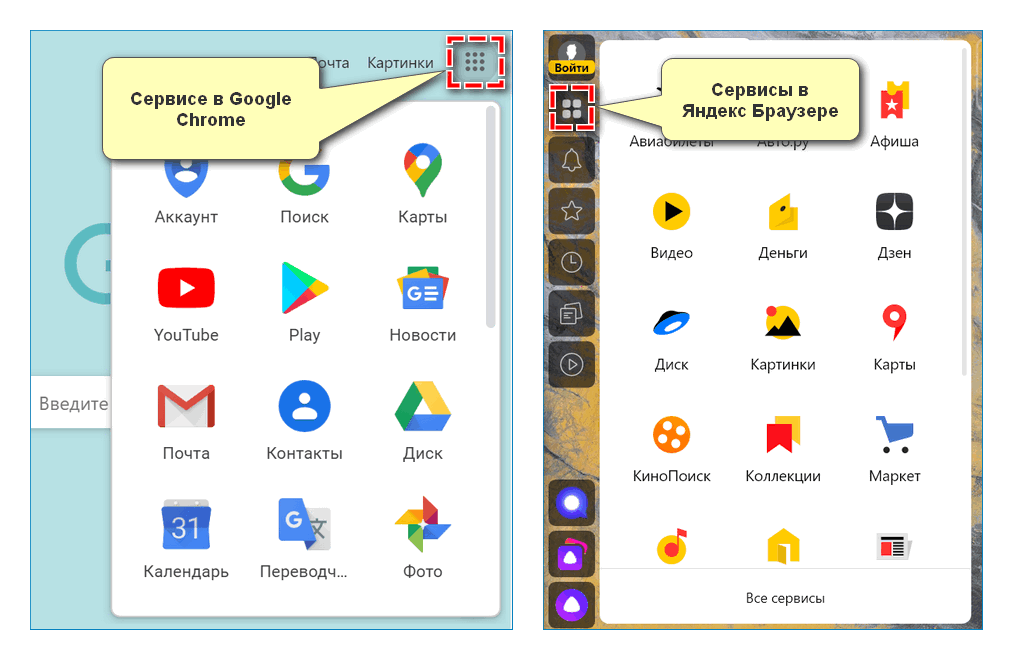 Расположение сервисов в браузерах