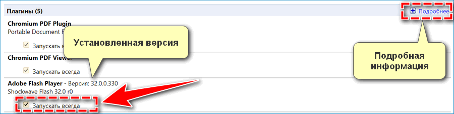 Штатные настройки флеш плеера в Яндекс Браузере