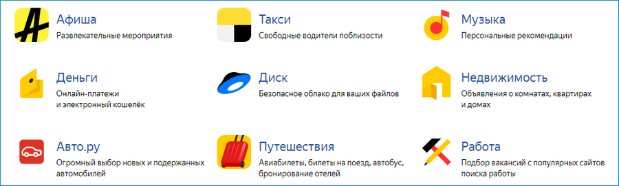 Сервисы Яндекс Сервисы Яндекс