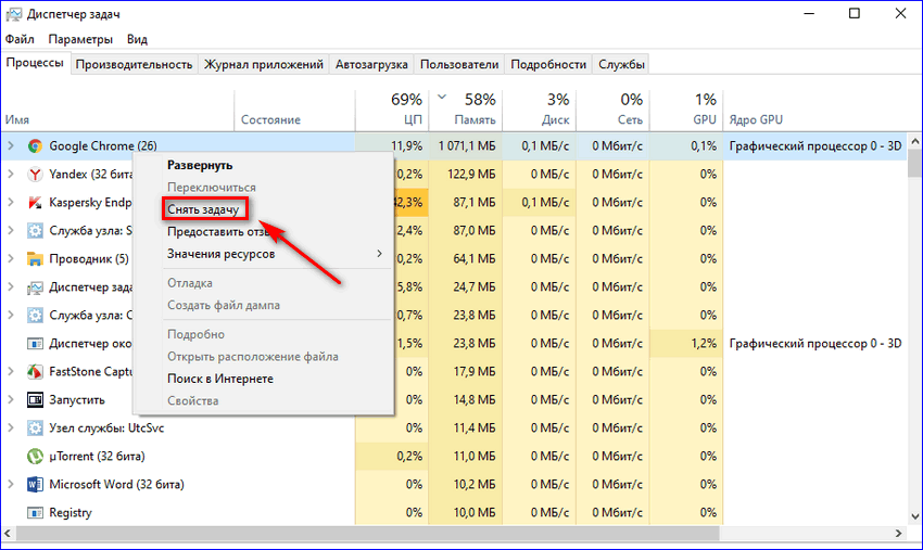 Снять задачу с процесса