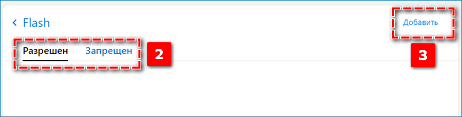 Список сайтов с флеш в Яндекс Браузере
