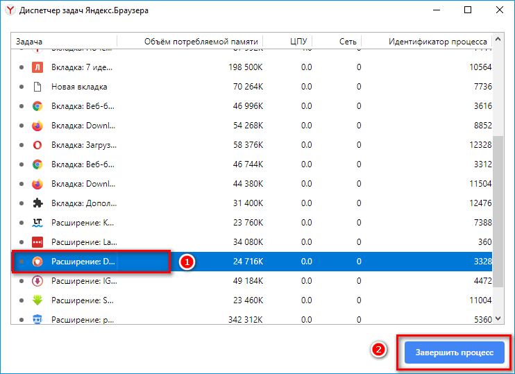 Завершение процесса расширения в Яндекс Браузере Завершение процесса расширения в Яндекс Браузере