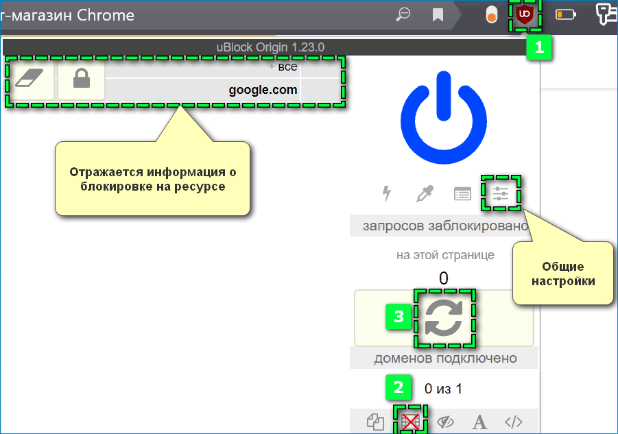 uBlock для Яндекс Браузера